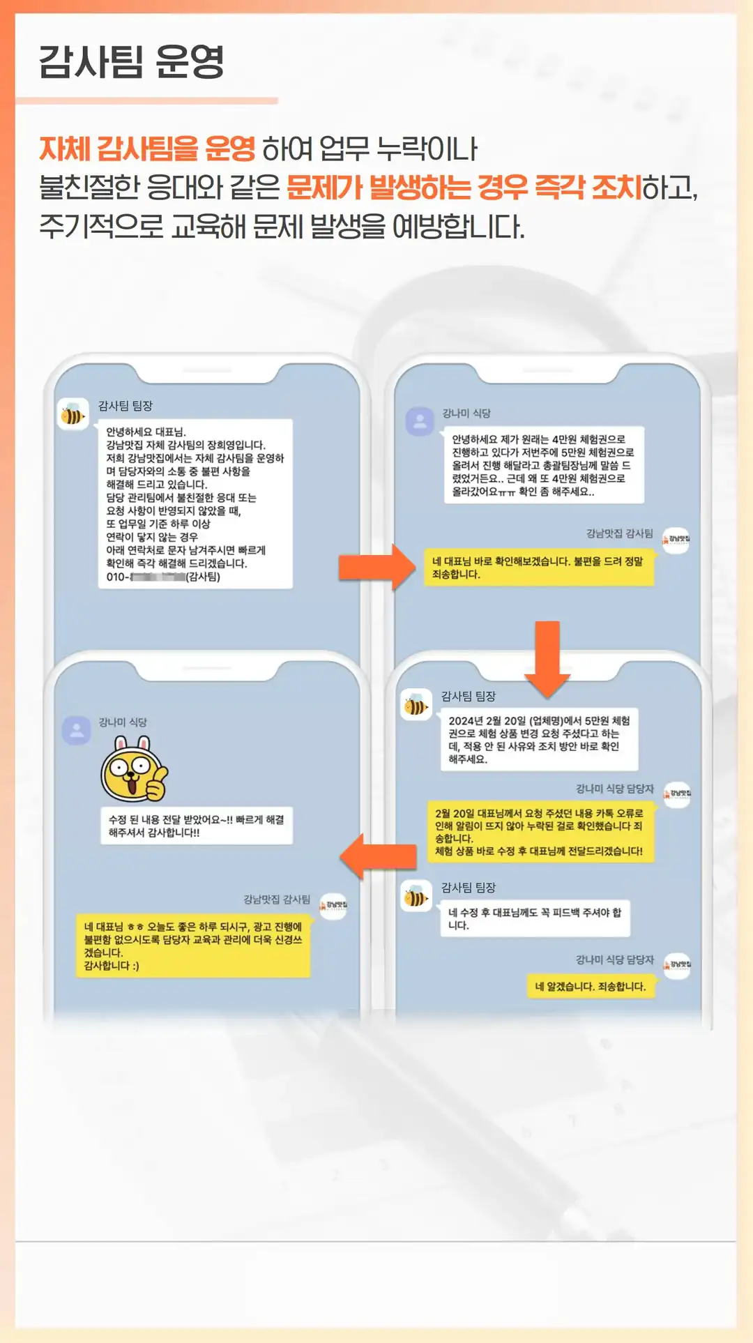 문수동 마케팅 회사