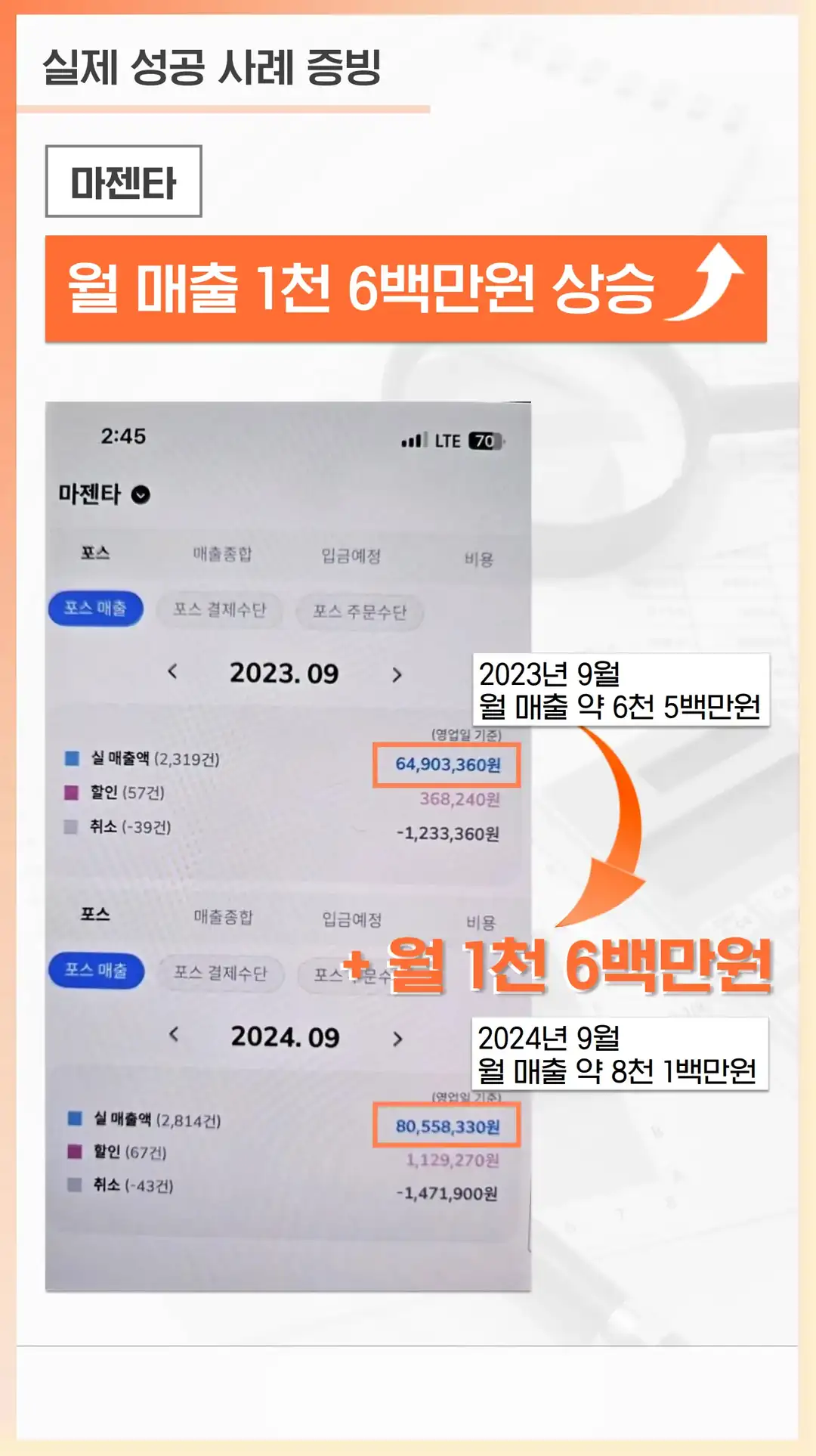 문수동 마케팅 회사