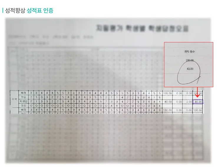 첨단 자기주도학습학원 성적향상 사례3